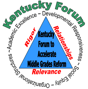 Kentucky Forum